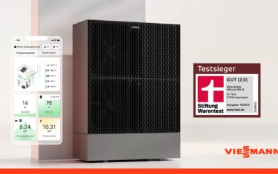 Wärmepumpe Vitocal 250-A erneut Testsieger bei Stiftung Warentest